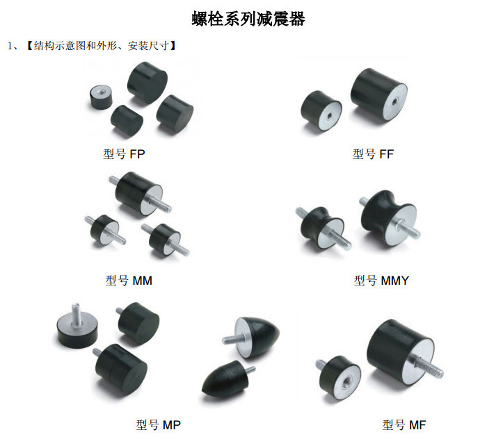 螺栓系列減震器